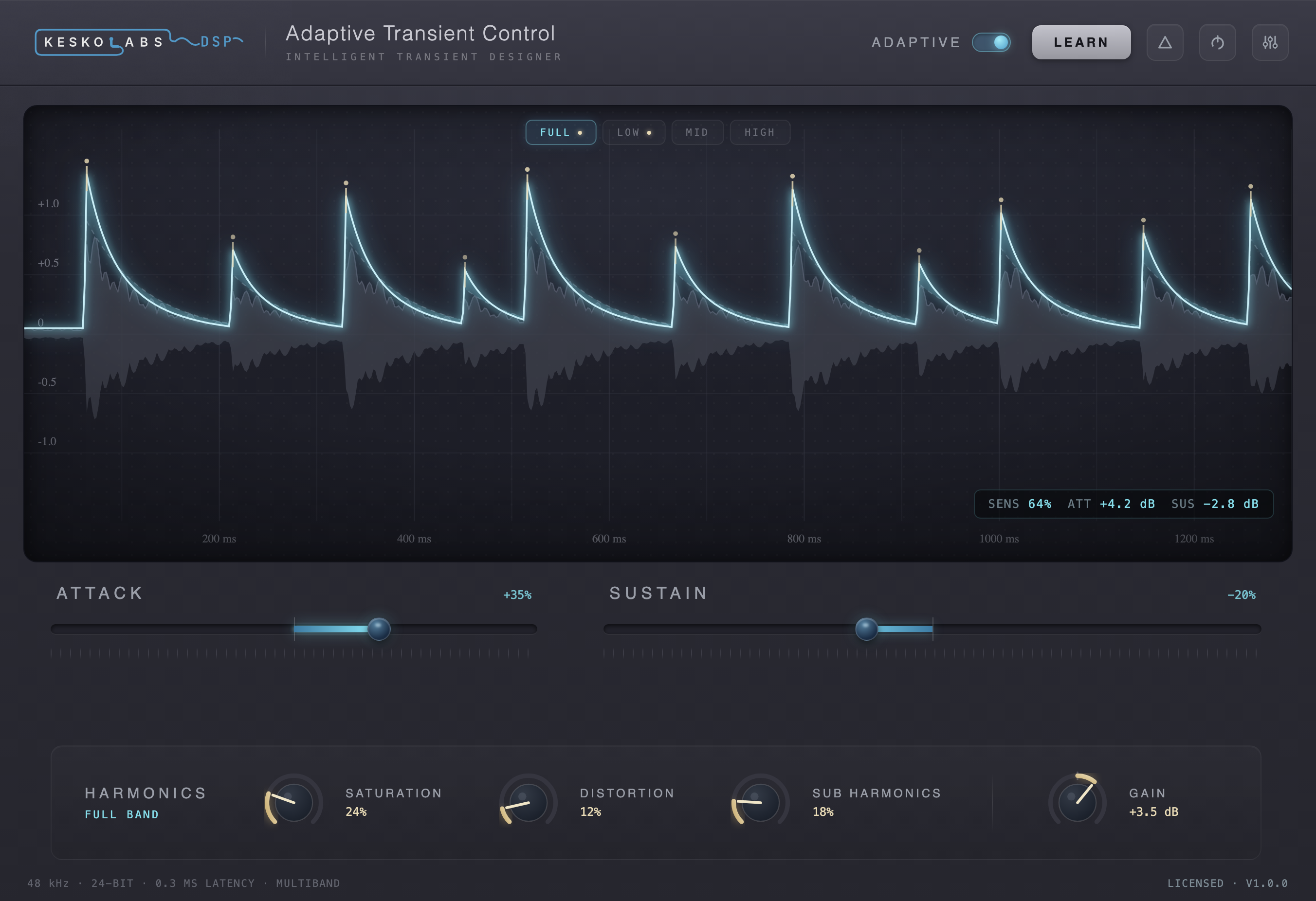 ATC interface: waveform display with detected transients and shaped envelope, band selector, Attack and Sustain sliders, per-band harmonics knobs