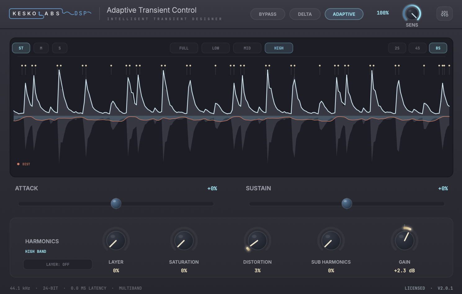 ATC interface: waveform display with detected transients and shaped envelope, band selector, Attack and Sustain sliders, per-band harmonics knobs